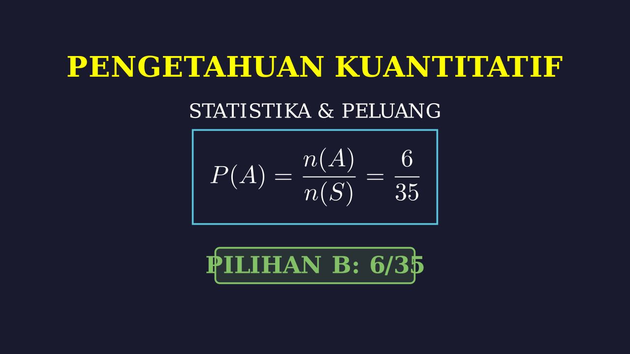 Peluang: Pemilihan Ketua dan Pengurus