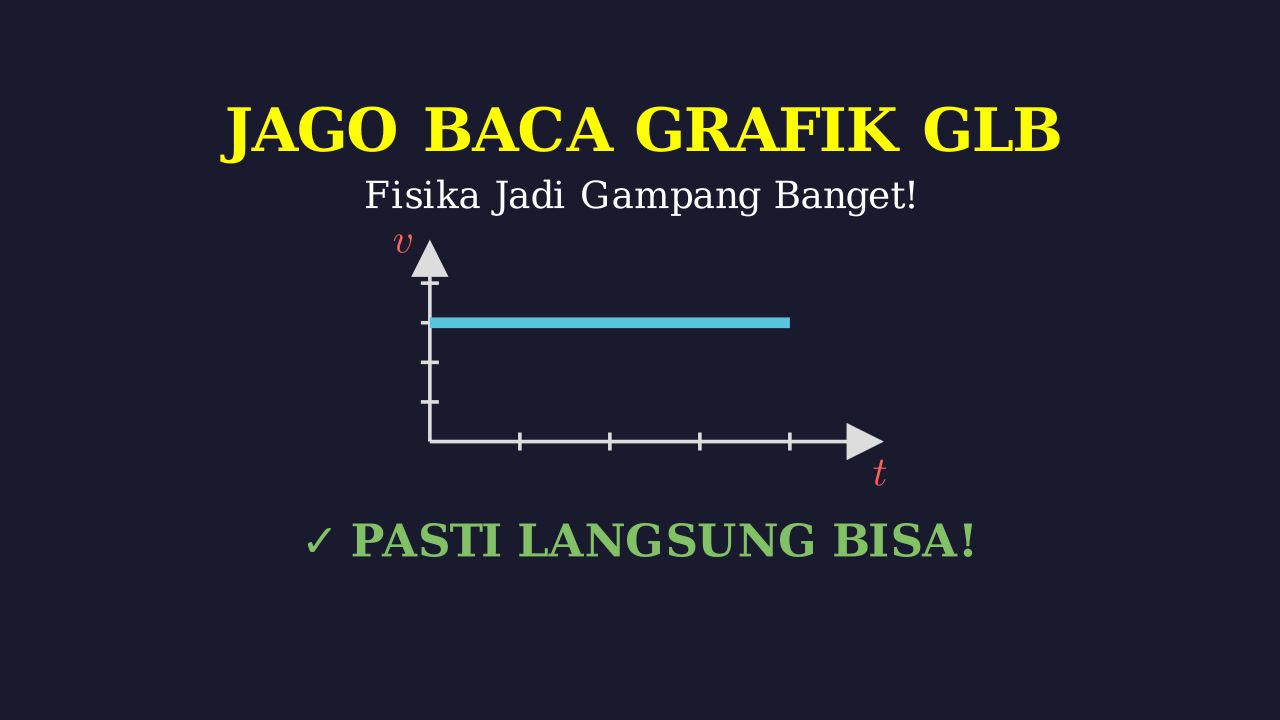 Cara Mudah Memahami Grafik GLB