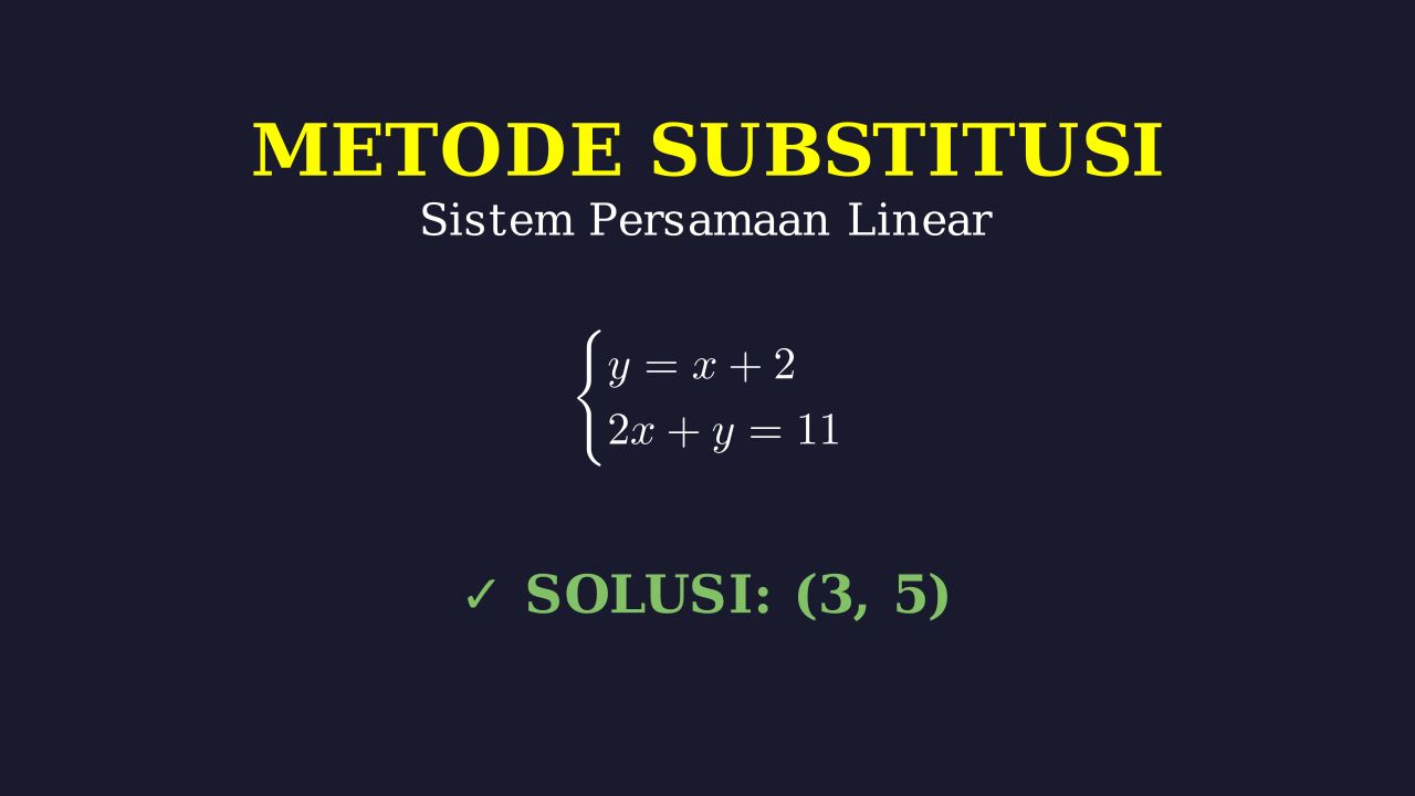 SPLDV: Metode Substitusi