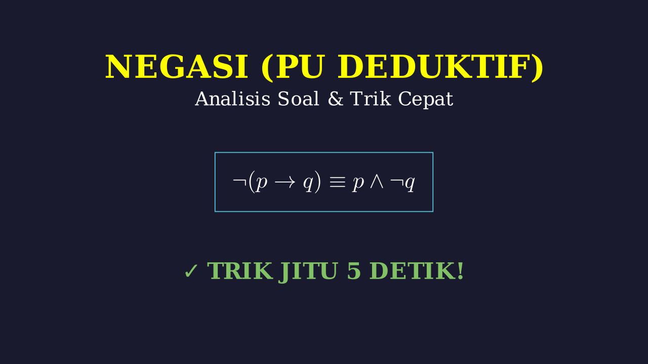 Negasi: Materi, Analisis Soal, dan Trik Cepat