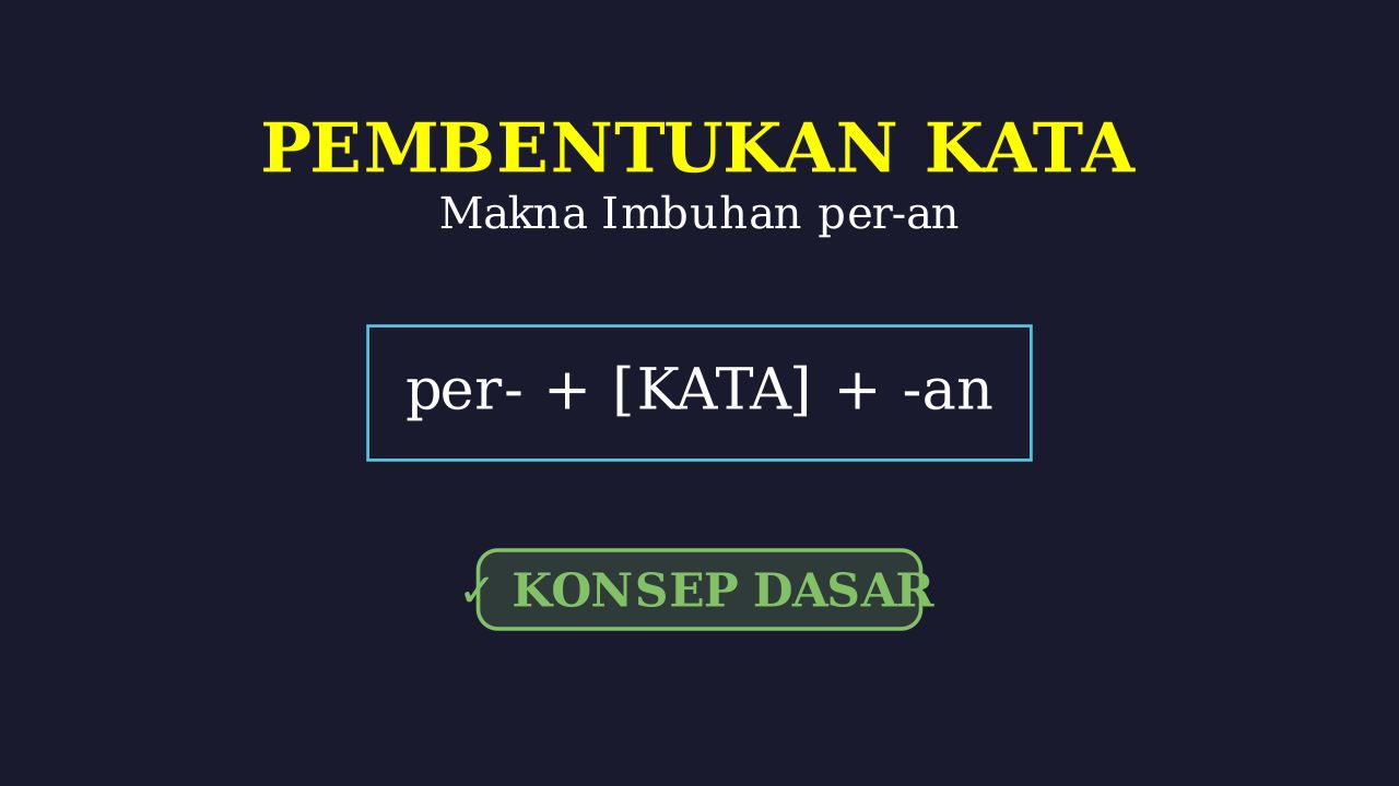 Makna Imbuhan Per-an