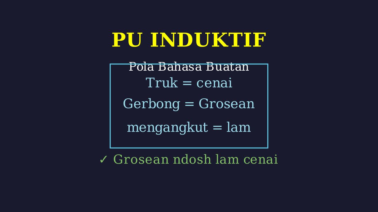 Logika Bahasa: Memecahkan Kode