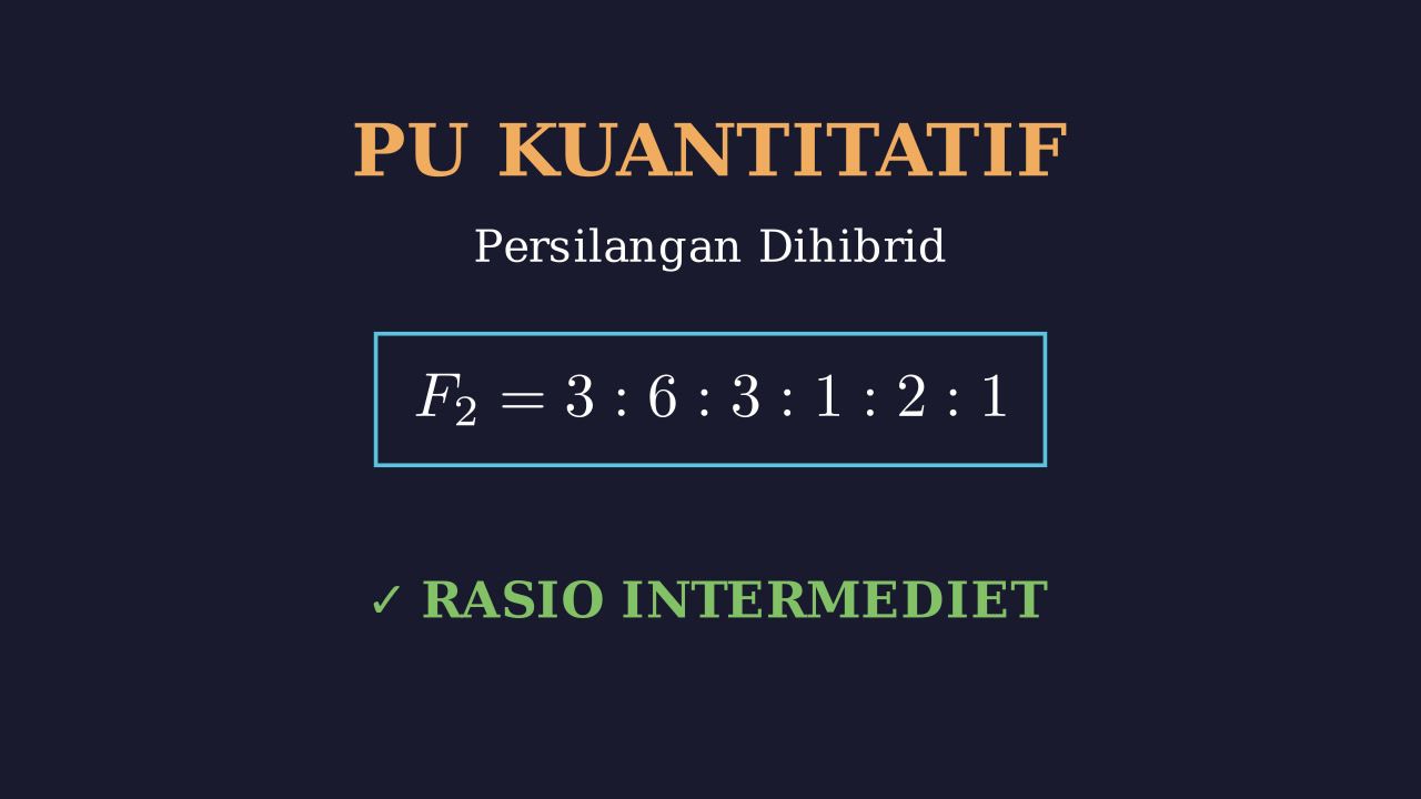 Rasio F2 Persilangan Dihibrid Intermediet