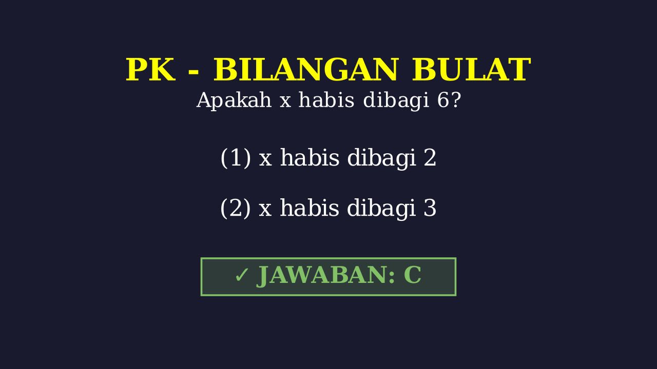 Kecukupan Data: Bilangan Habis Dibagi 6