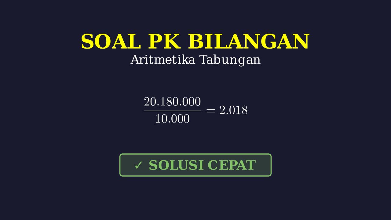 Menghitung Waktu Menabung
