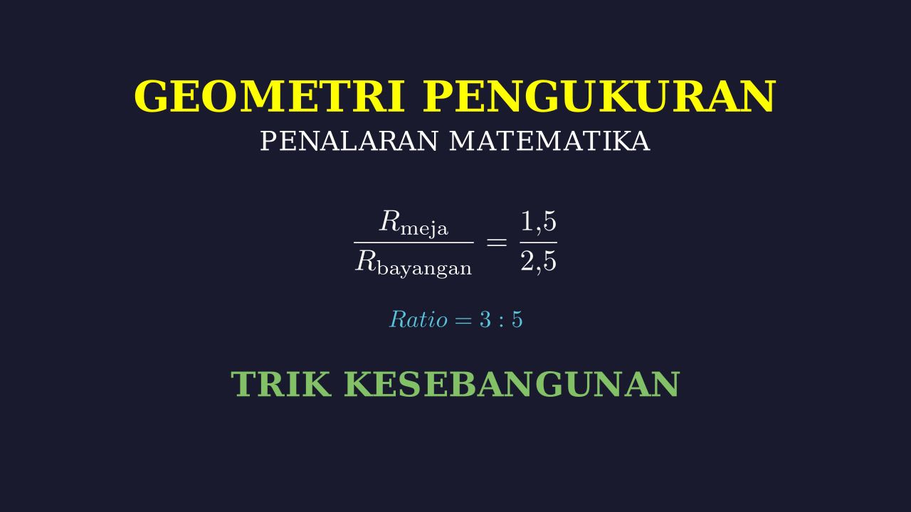 Geometri: Masalah Bayangan Meja