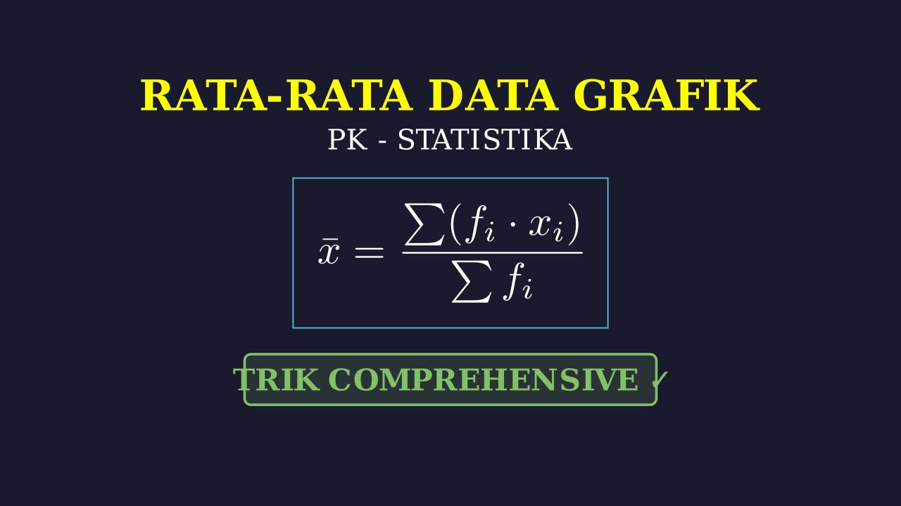 Menghitung Rata-rata Data Grafik