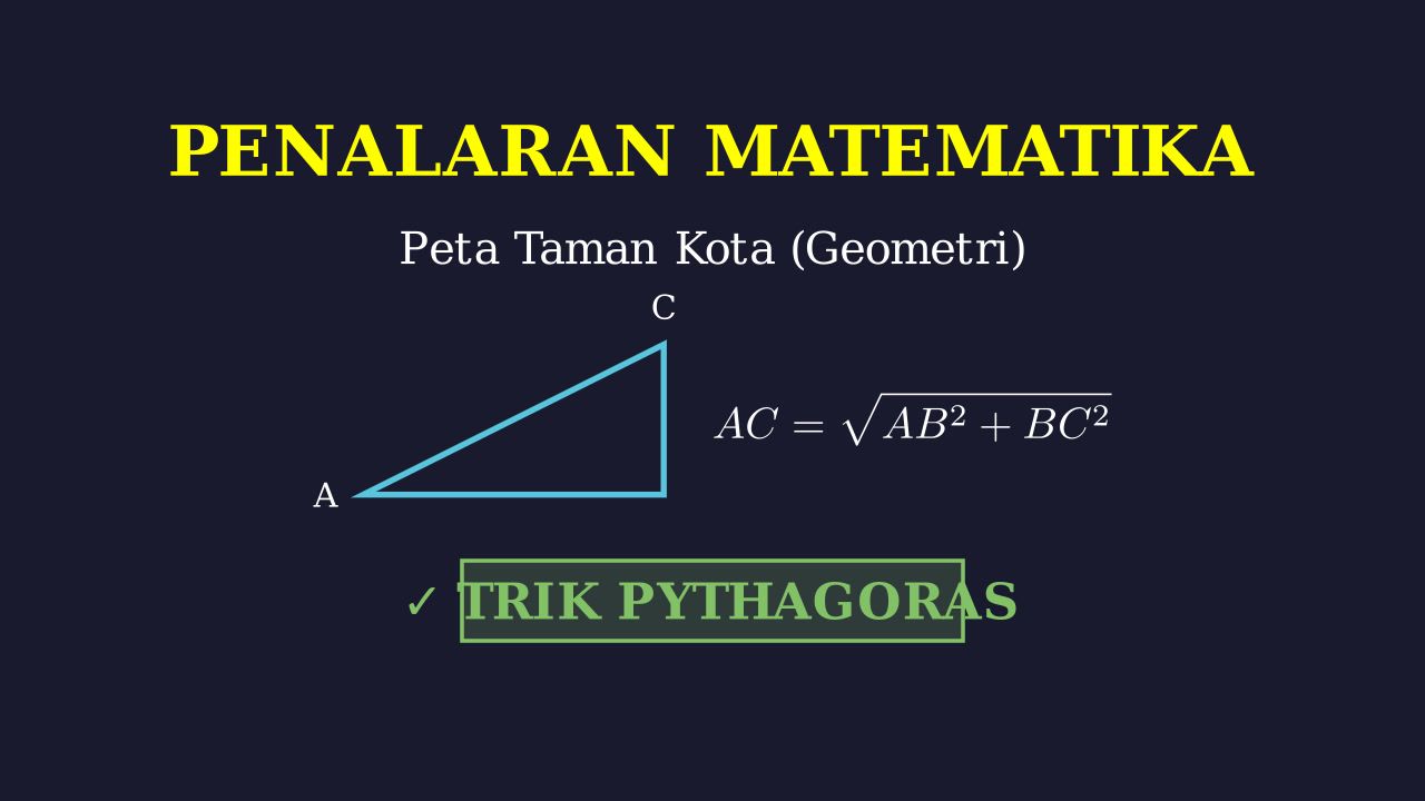Peta Taman Kota: Menghitung Jarak