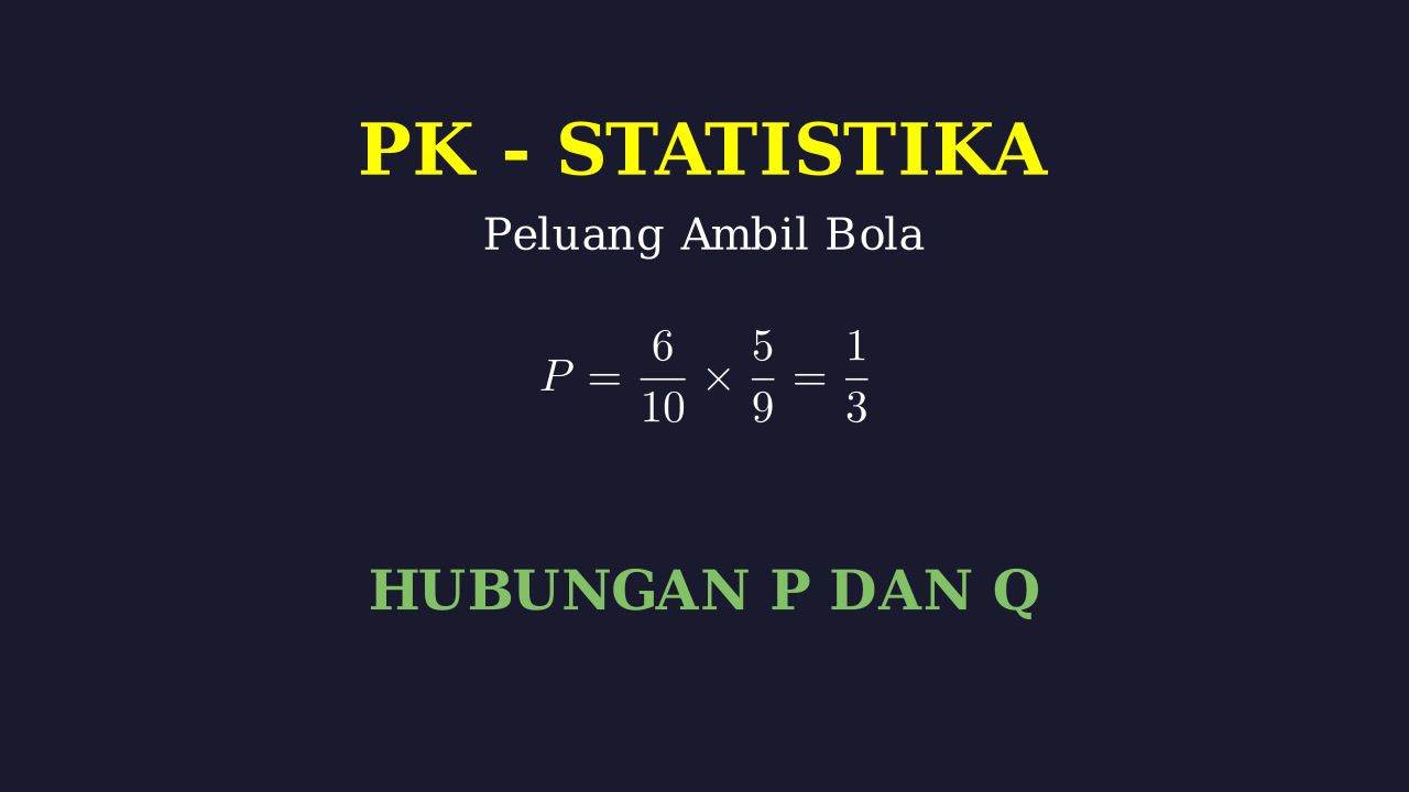 Peluang: Hubungan Kuantitas P dan Q