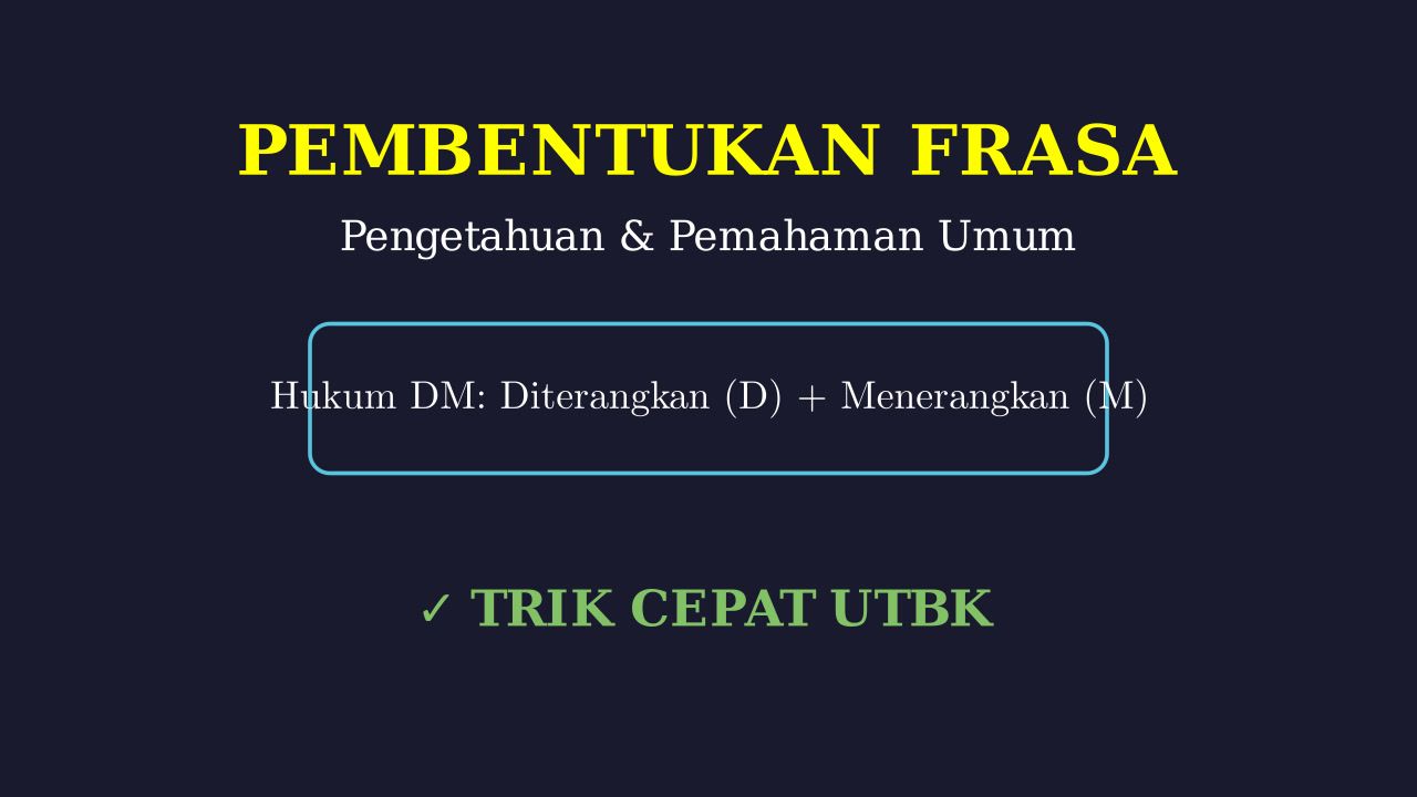 Penjelasan Materi: Versi Video