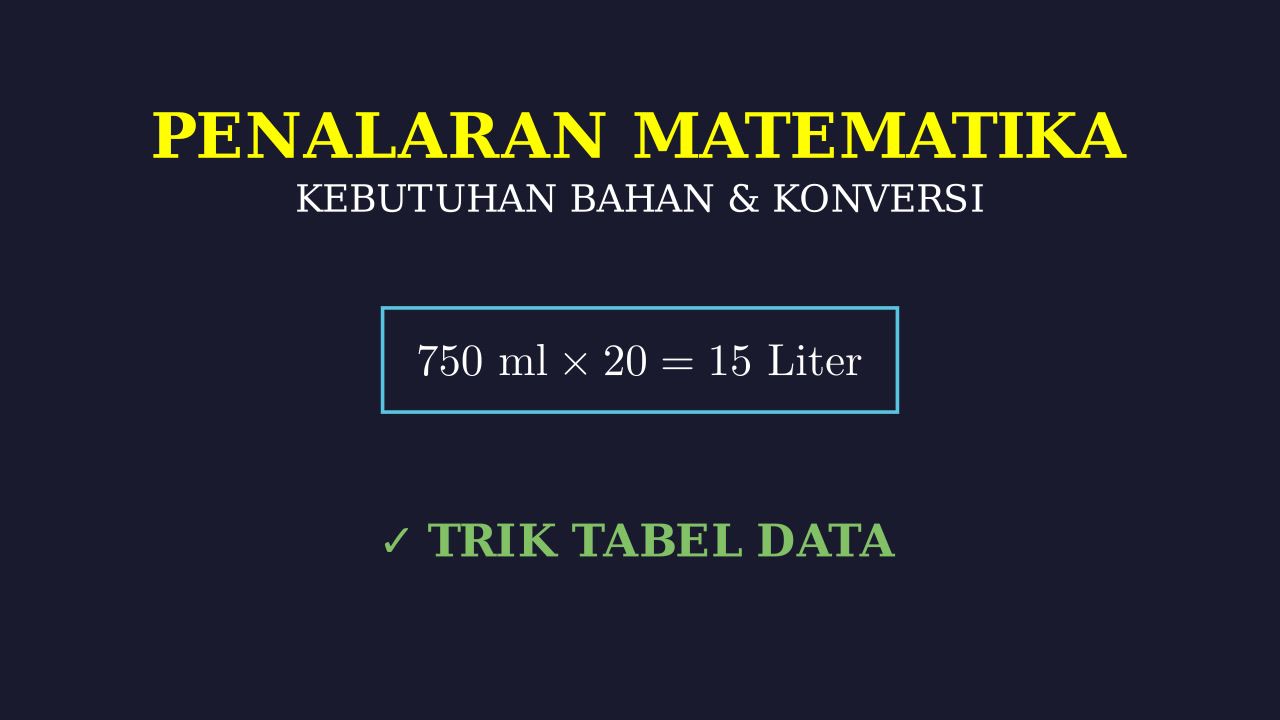Tabel & Konversi Satuan: Kebutuhan Bahan Minuman