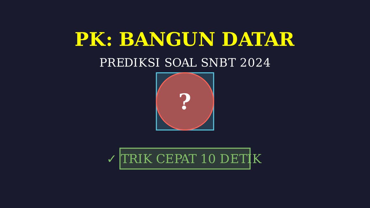 Latihan Soal SNBT: Bangun Datar