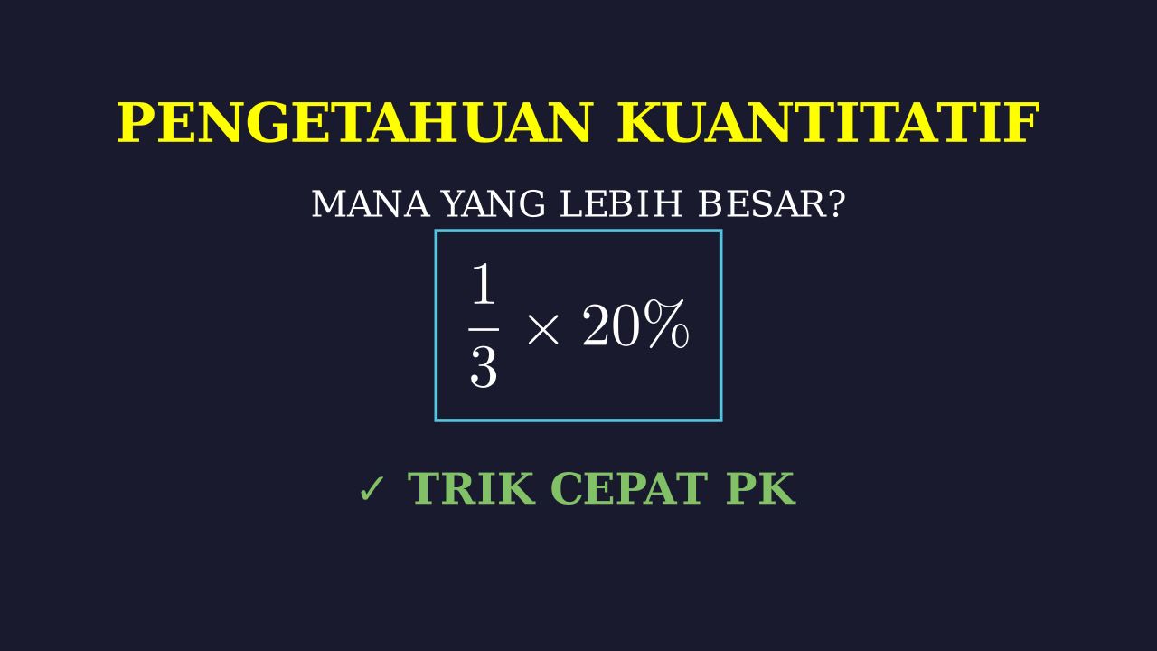 Membandingkan Nilai Pecahan dan Persen