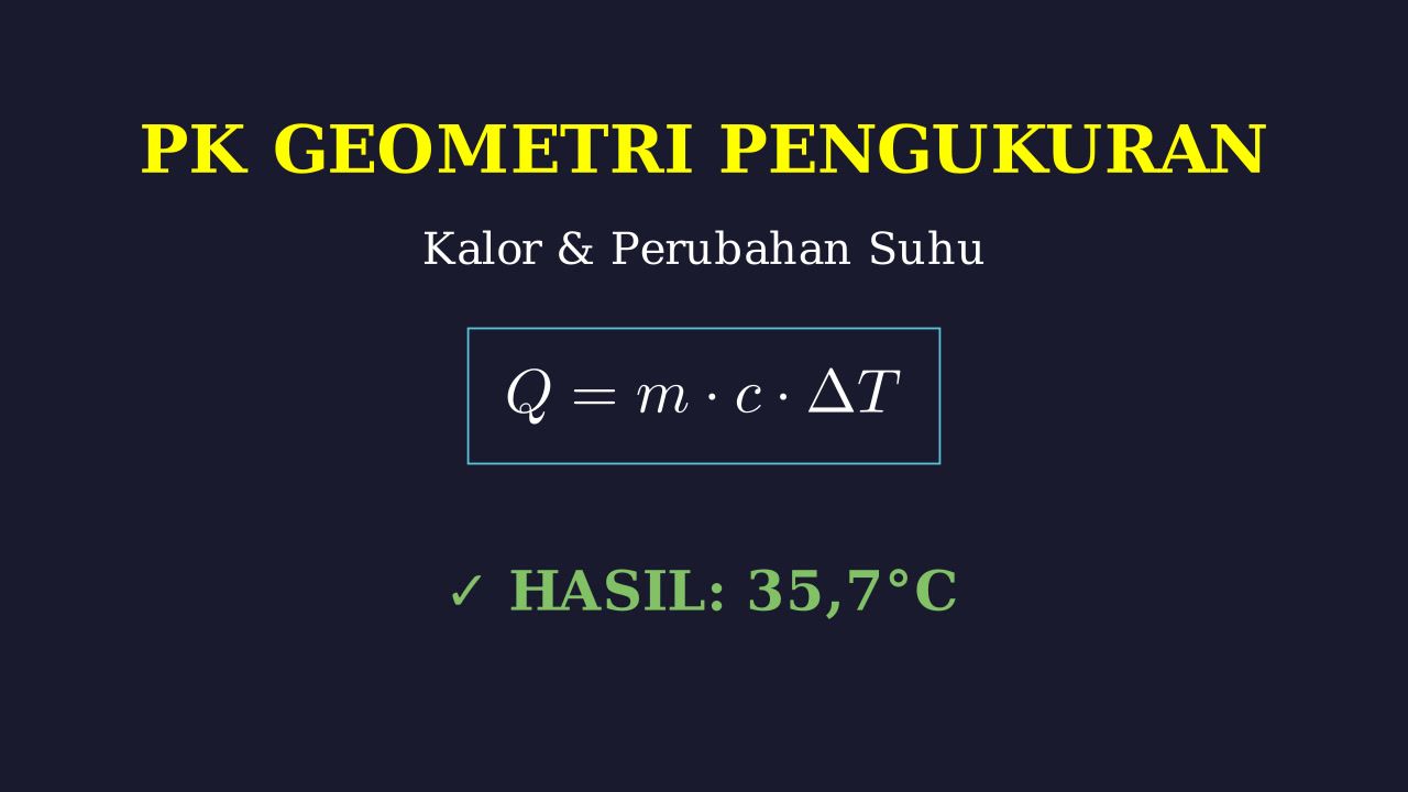 Trigonometri: Menghitung Nilai Cosinus