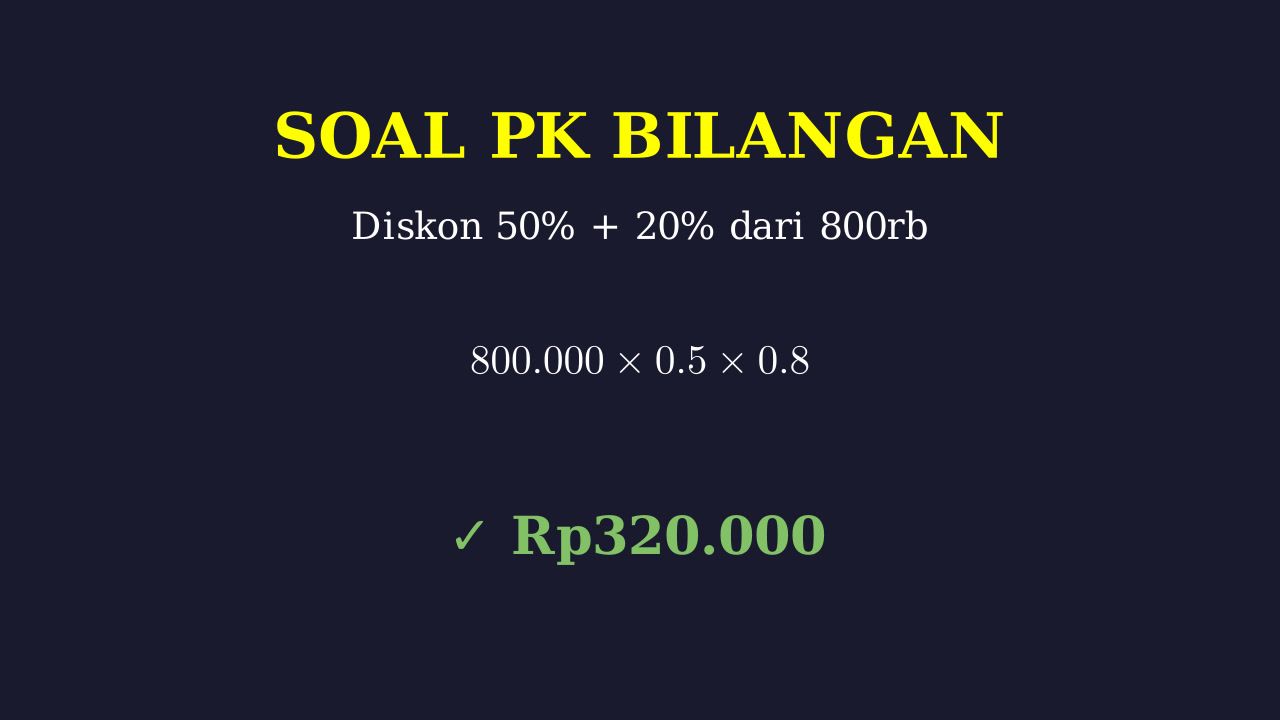 Menghitung Diskon Ganda: 50% + 20%
