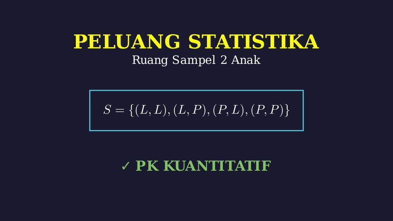 Ruang Sampel: Peluang Dua Anak
