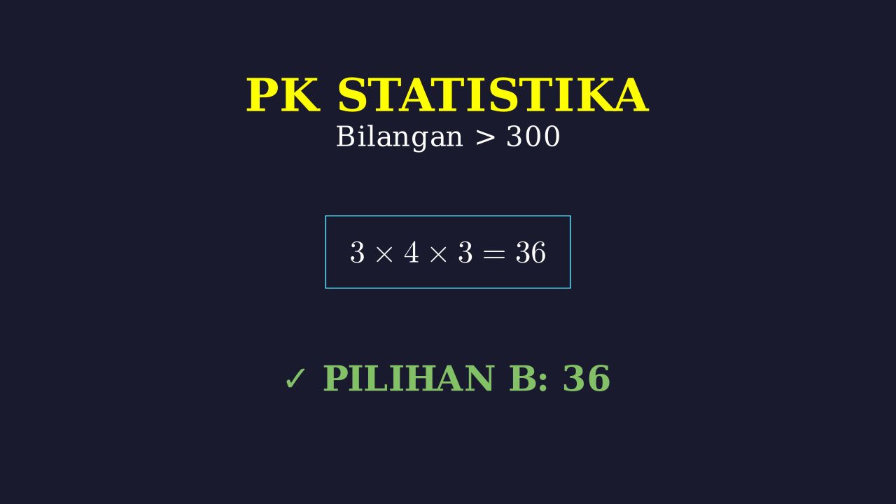 Aturan Pencacahan: Bilangan Lebih Dari 300