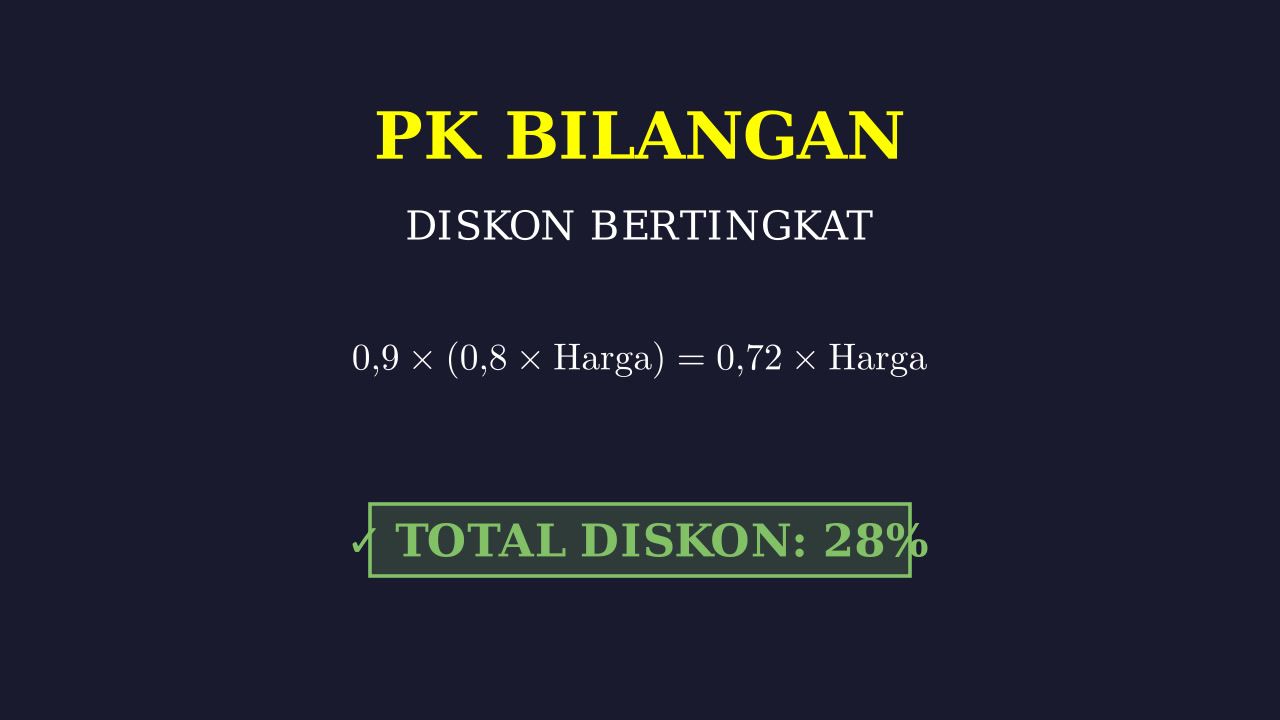 Menghitung Diskon Bertingkat