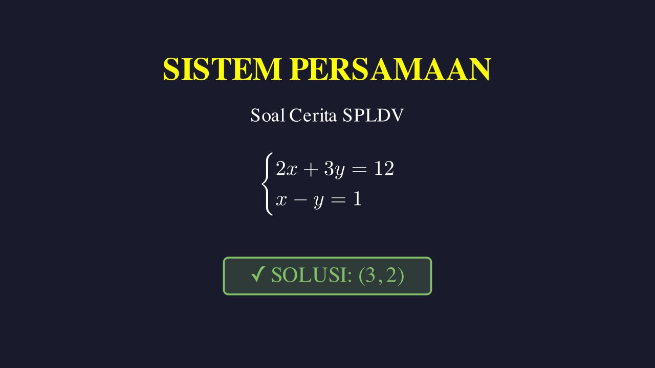 Logika Silogisme: Pembahasan Soal SNMPTN 2010