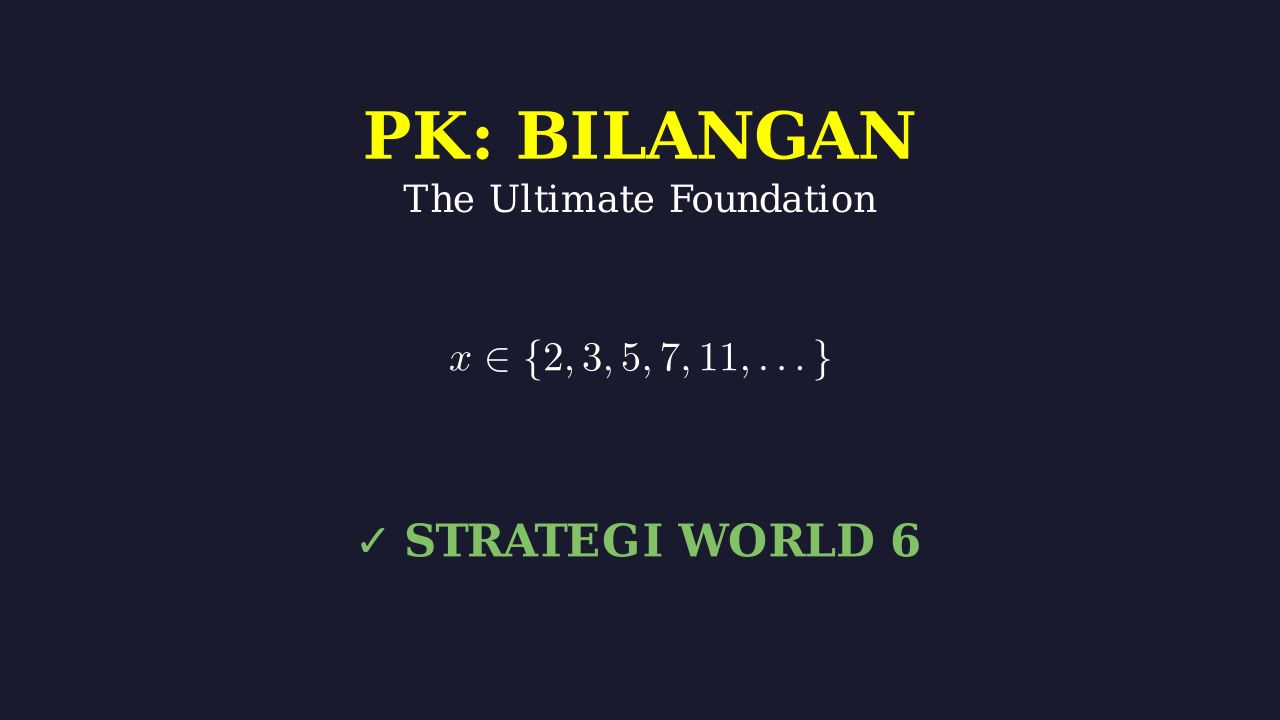 Bilangan: Fondasi Pengetahuan Kuantitatif