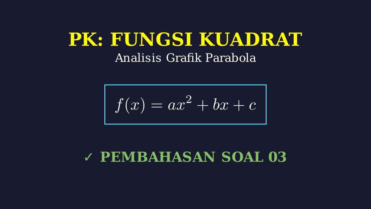 Analisis Grafik Fungsi Kuadrat