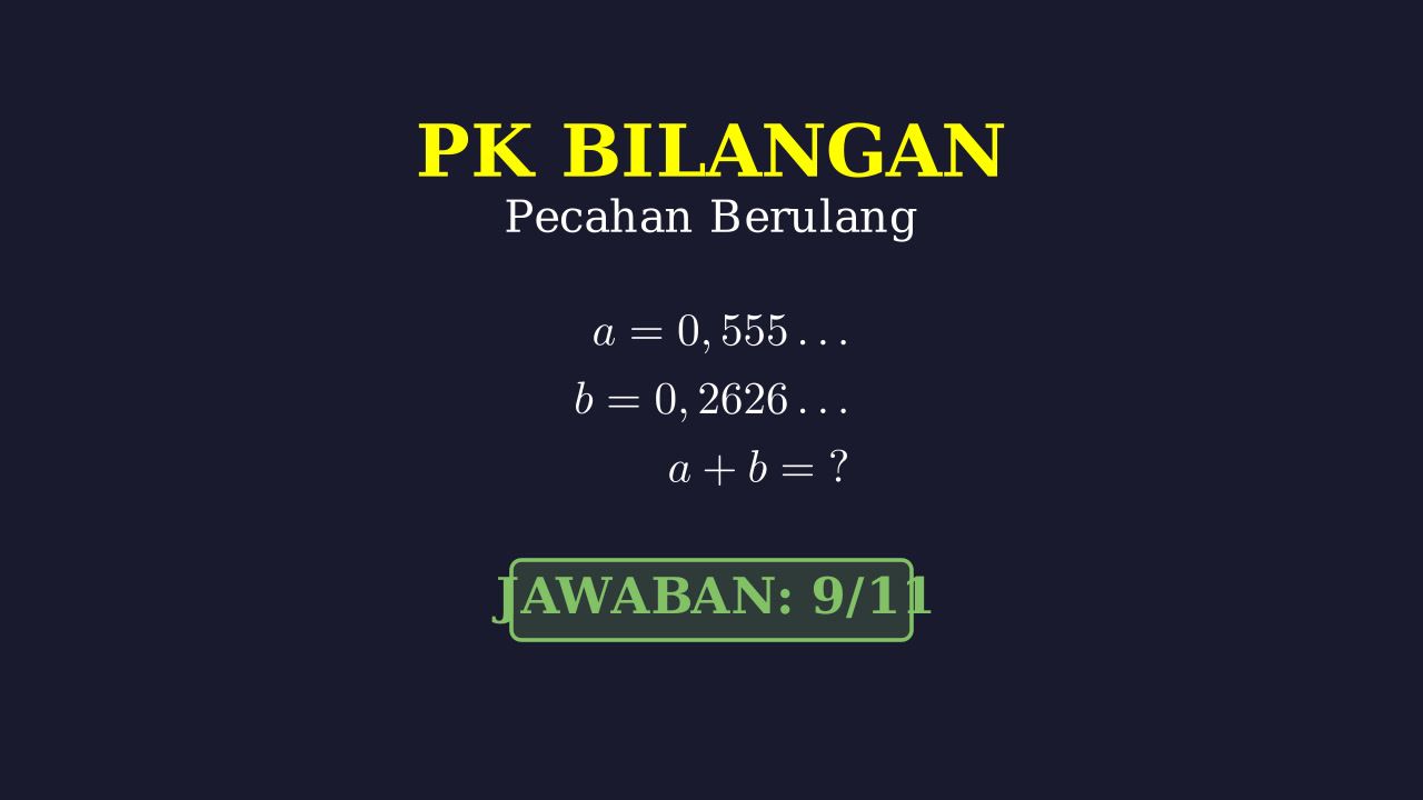 Penjumlahan Desimal Berulang