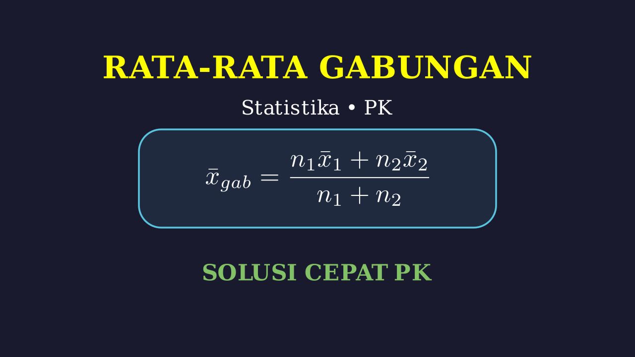 Memahami Rata-rata Gabungan