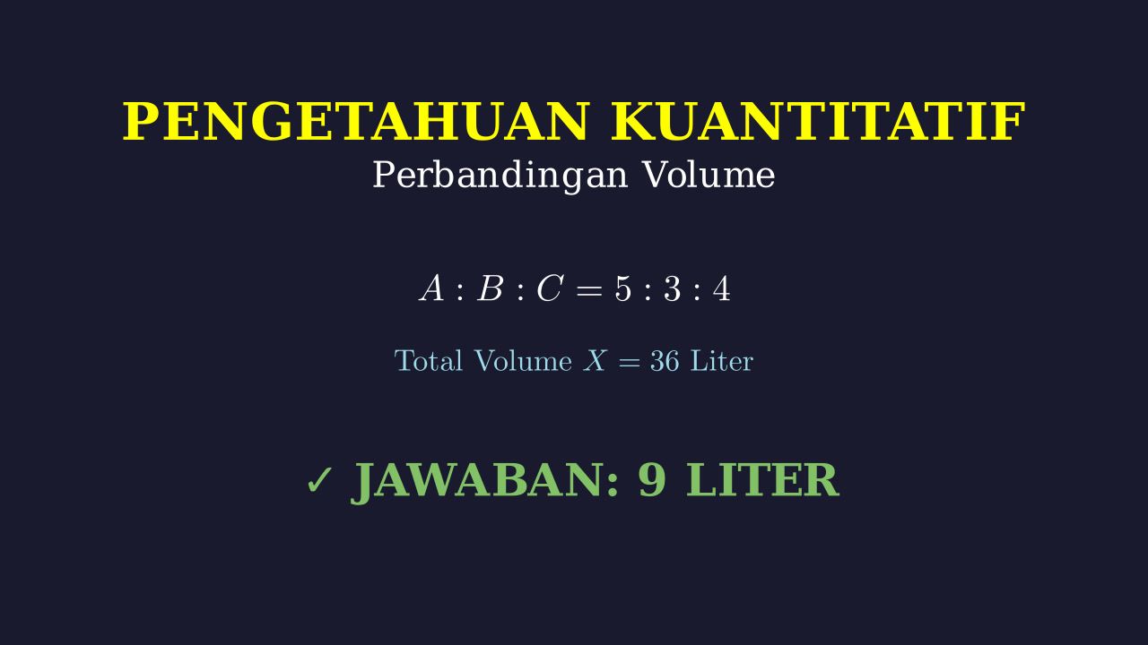 Menghitung Volume Berdasarkan Perbandingan