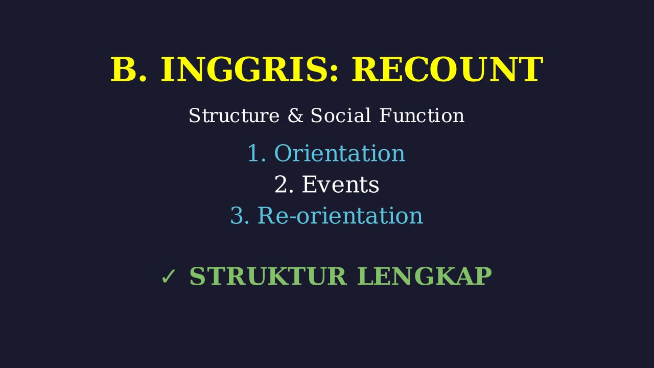 Recount Text: Struktur dan Fungsi
