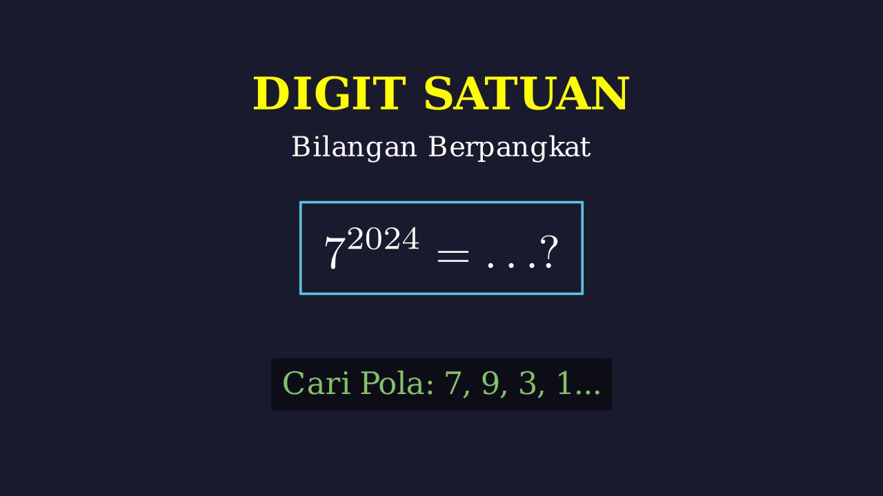Pola Digit Satuan Bilangan Berpangkat