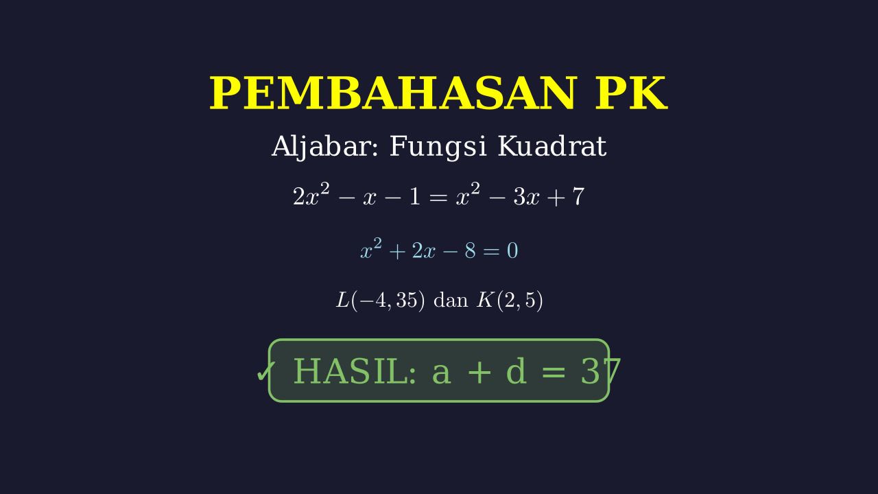 Titik Potong Dua Fungsi Kuadrat