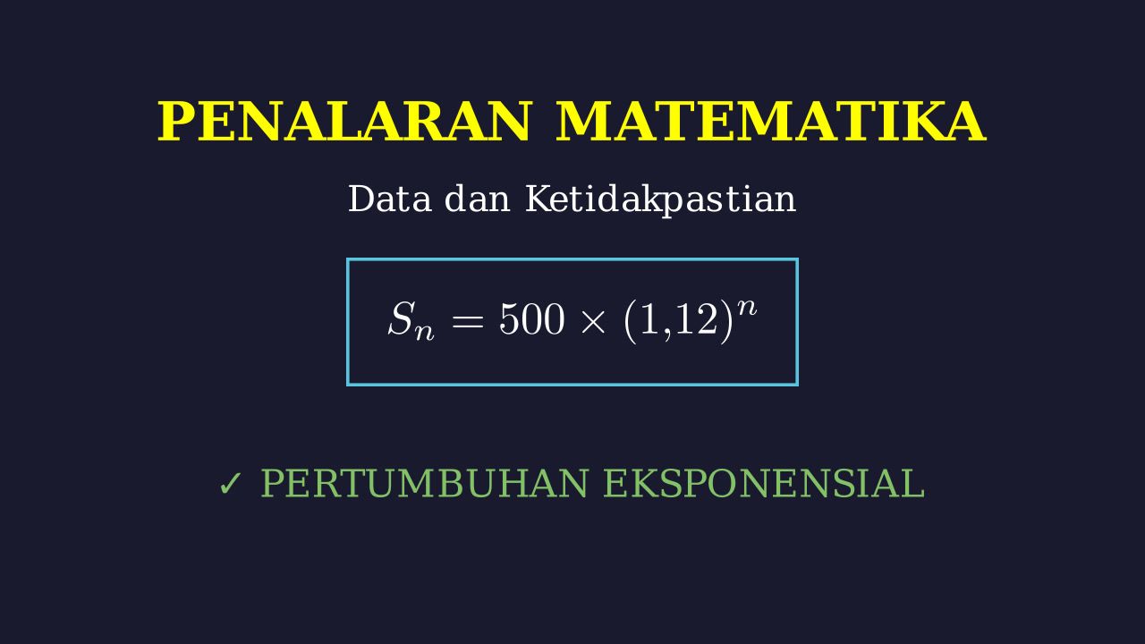 Pertumbuhan Eksponensial: Skor View Sphere