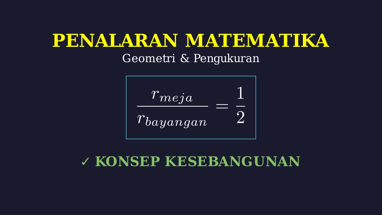 Geometri: Masalah Bayangan Meja