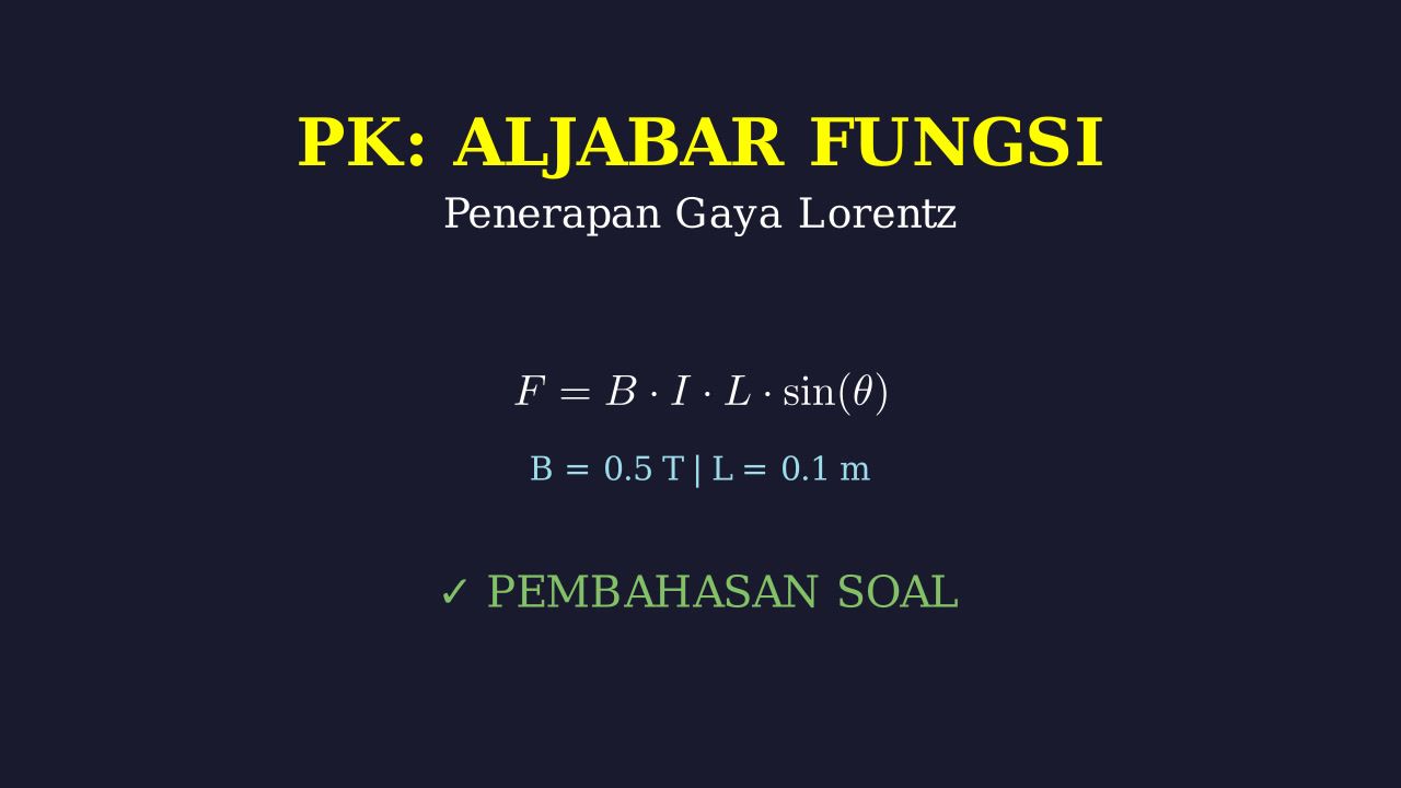 Gaya Lorentz: Prinsip Motor Listrik