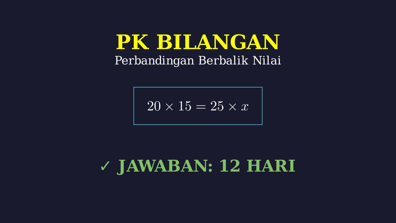 Perbandingan Berbalik Nilai: Persediaan Beras