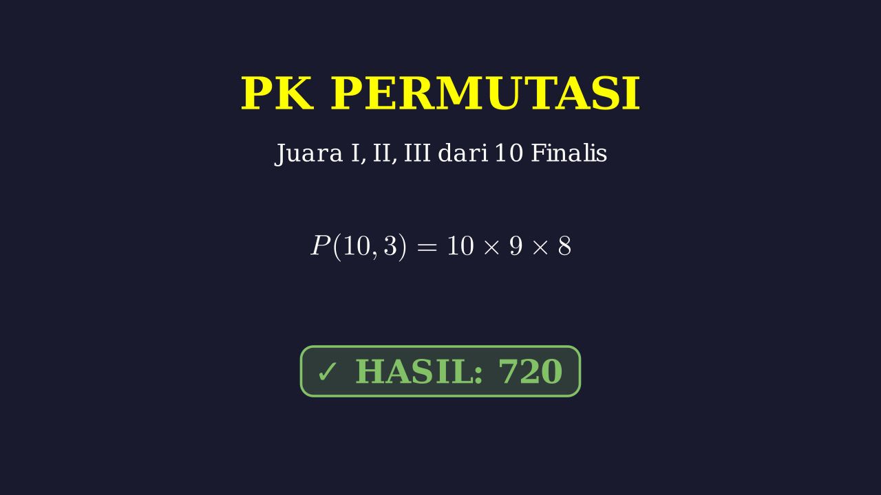 Permutasi: Menentukan Urutan Juara
