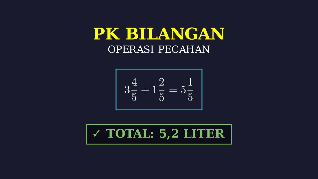 Soal Cerita: Penjumlahan Pecahan