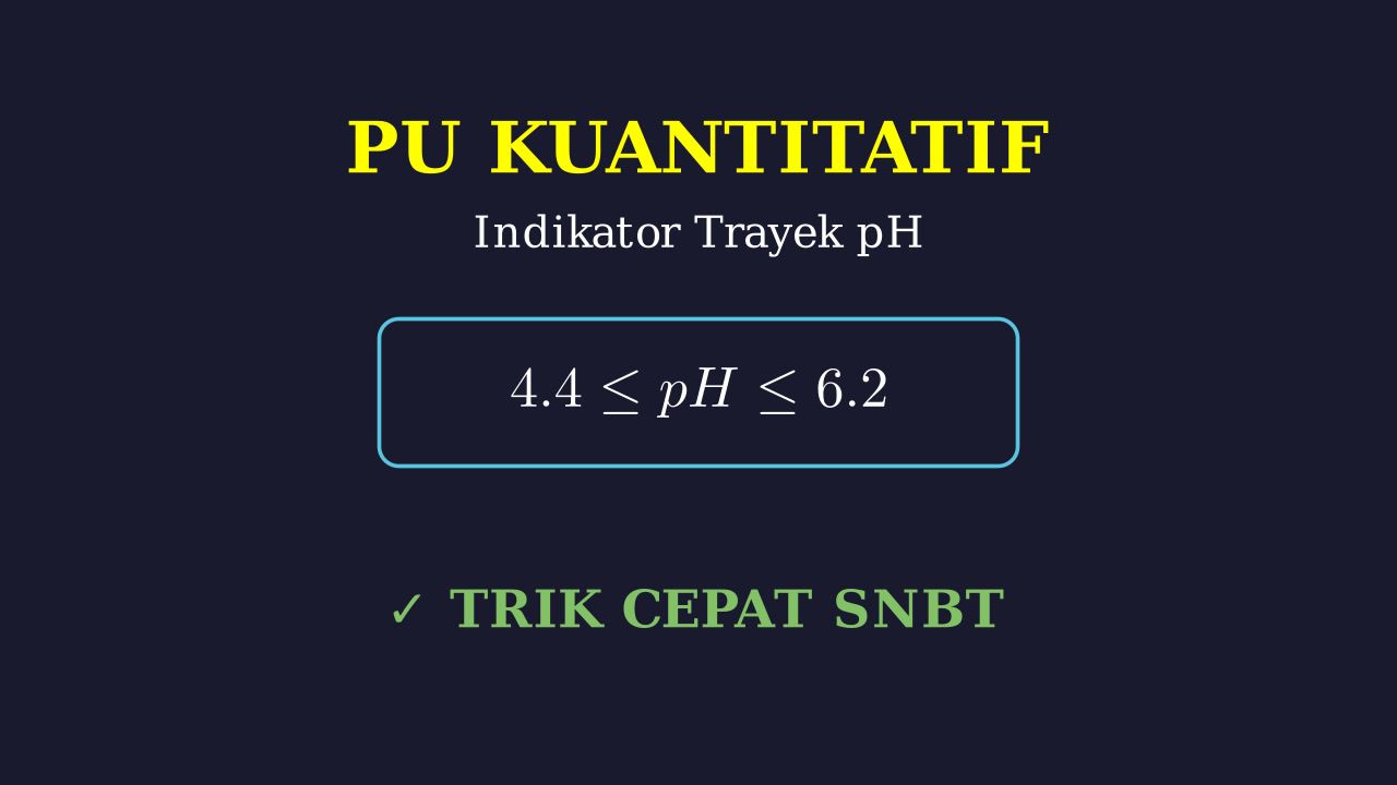 Uji pH Sampel Air Limbah