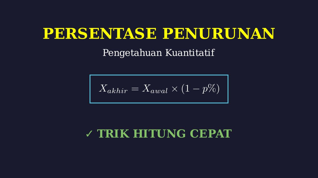 Menghitung Persentase Penurunan