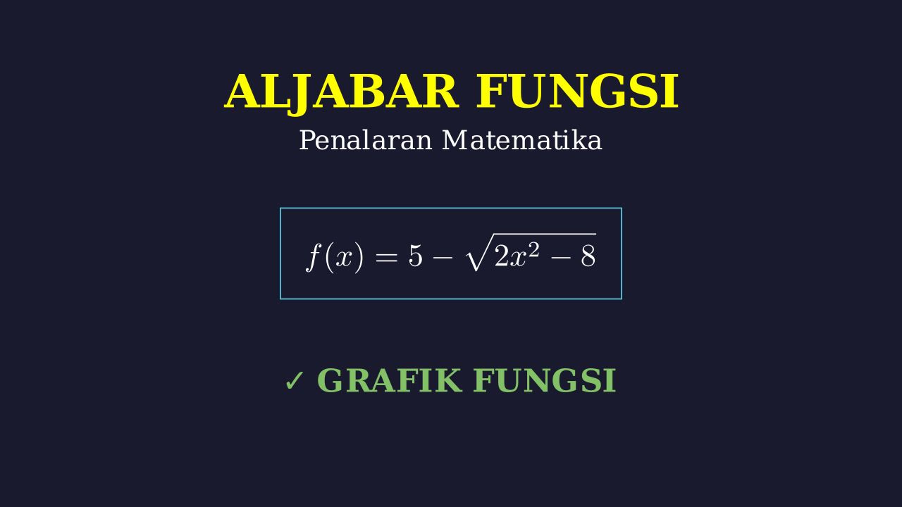 Menggambar Grafik Fungsi Kuadrat