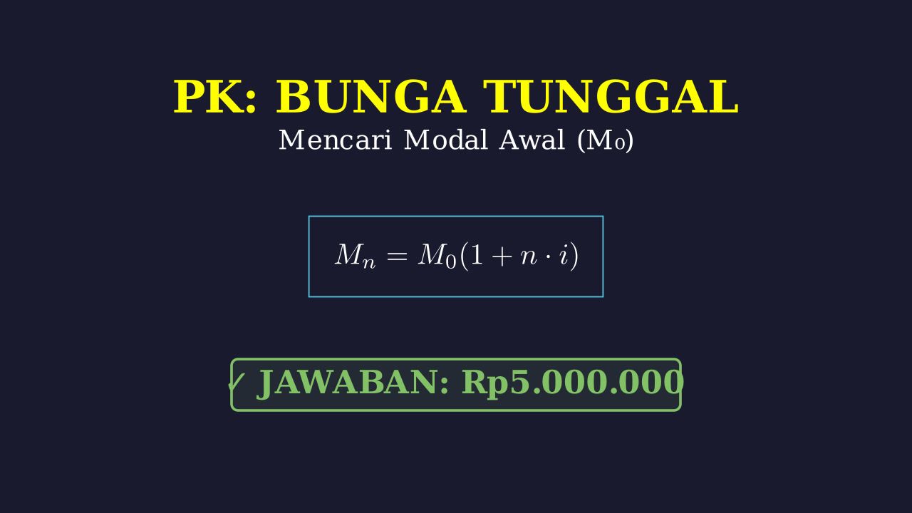 Bunga Tunggal: Menghitung Modal Awal