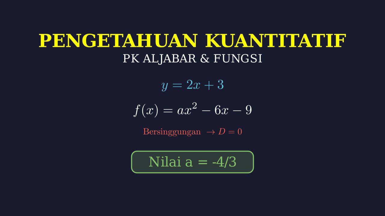 Garis dan Parabola Bersinggungan