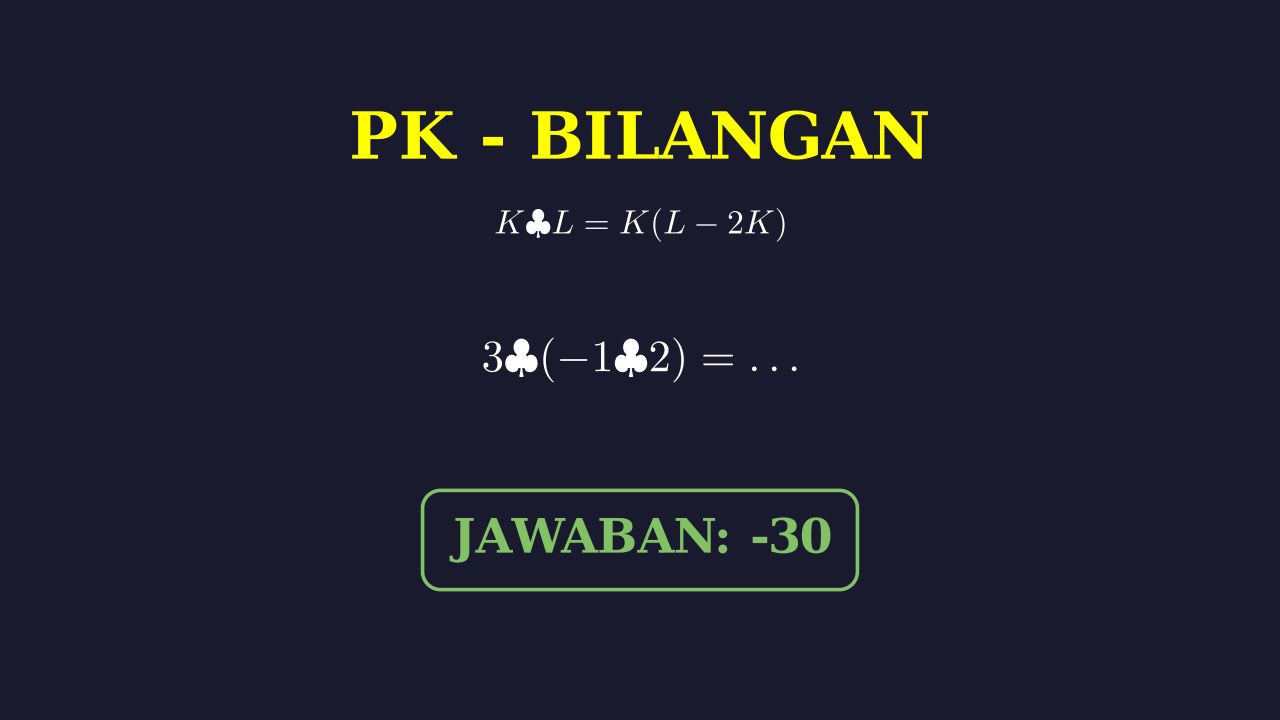 Operasi Bilangan: Simbol Khusus