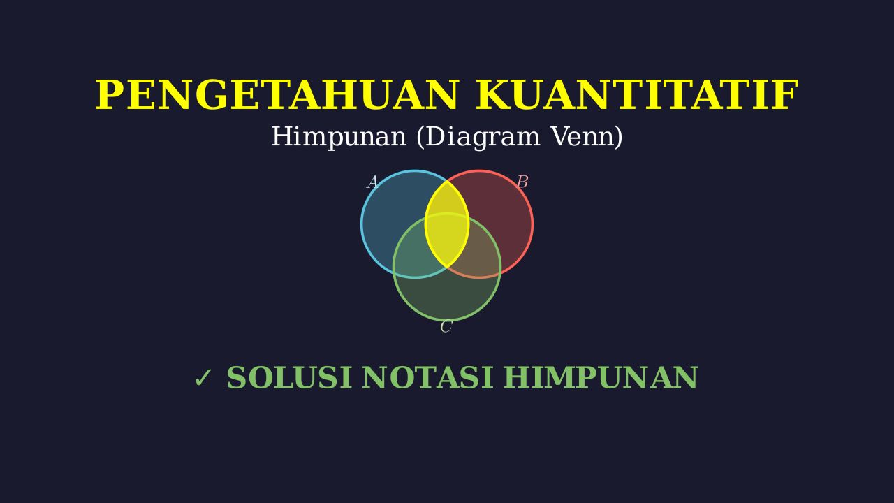 Notasi Himpunan: Daerah Diarsir Diagram Venn