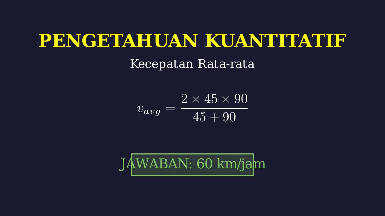 Menghitung Kecepatan Rata-Rata