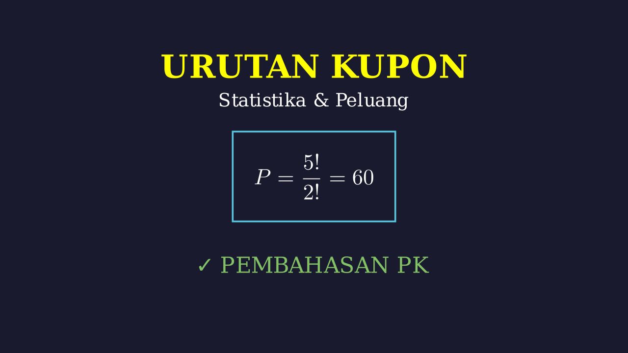 Permutasi Unsur Sama: Kode Kupon