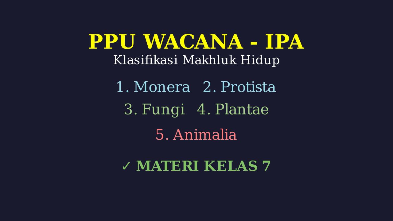 Klasifikasi Makhluk Hidup: IPA Kelas 7