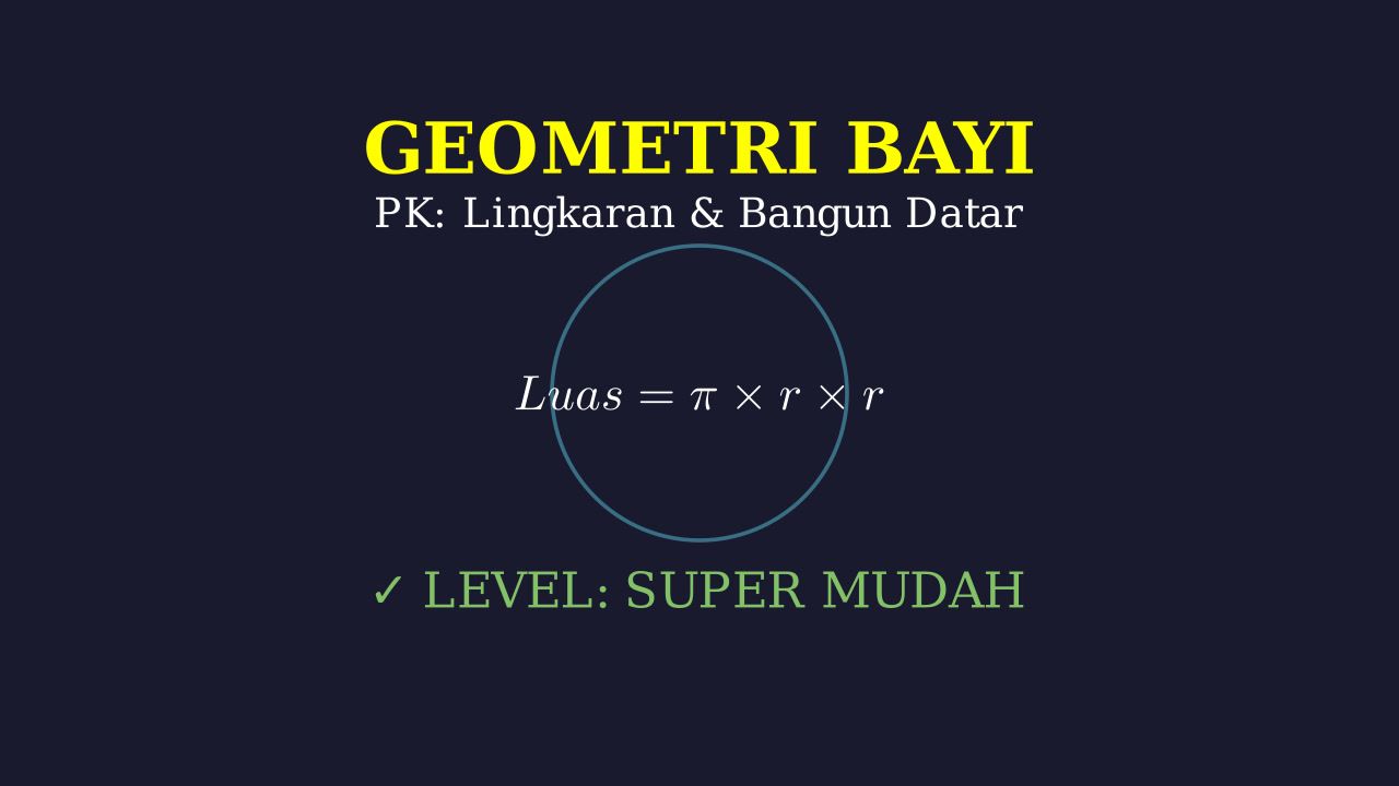 Geometri Super Sederhana: Lingkaran & Bangun Datar