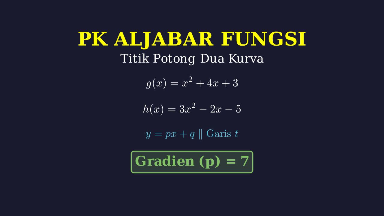 Titik Potong Dua Parabola & Garis Sejajar