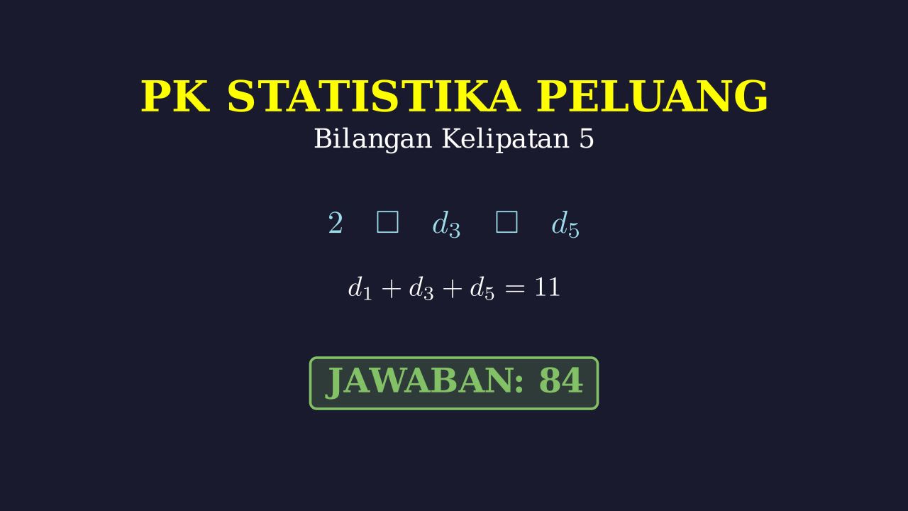 Mencari Banyak Bilangan Berdigit Berbeda